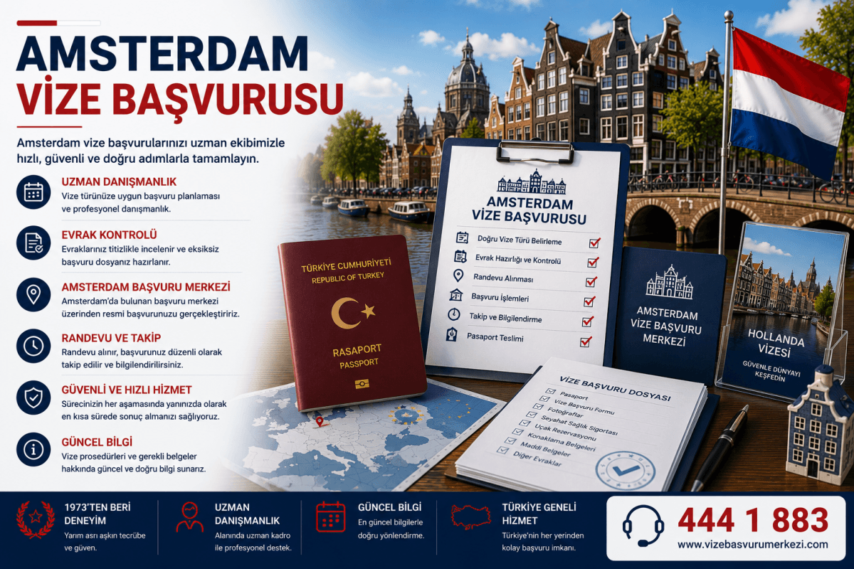 Amsterdam Vize Başvurusu için bilgilendirici başvuru rehberi
