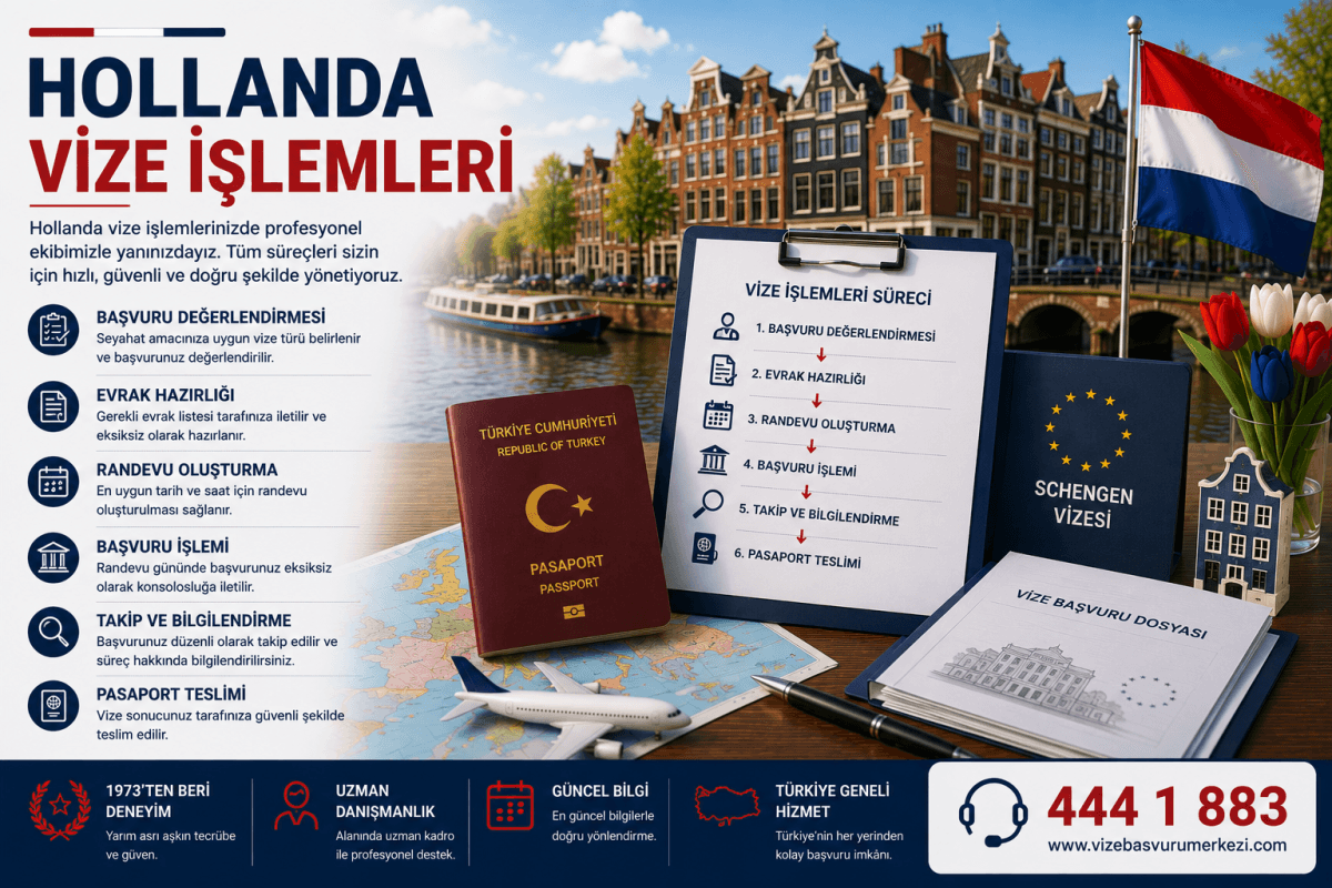 Hollanda Vize İşlemleri için bilgilendirici başvuru rehberi