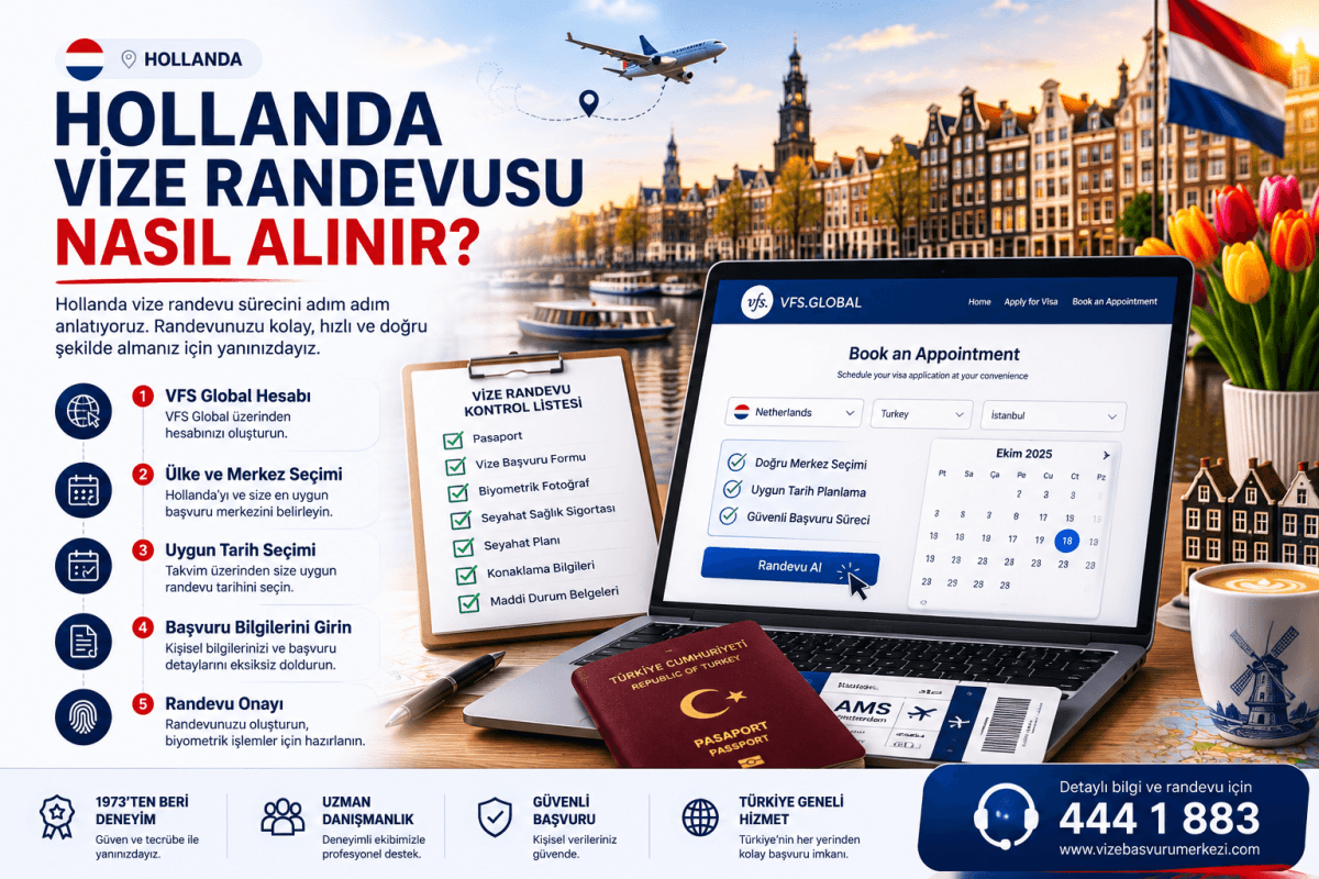 Hollanda Vize Randevusu Nasıl Alınır? için bilgilendirici başvuru rehberi
