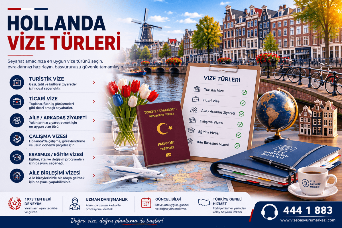 Hollanda Vize Türleri için bilgilendirici başvuru rehberi